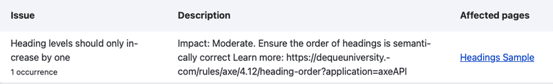 Accessibility scan flagging the Heading 3 as an invalid heading order