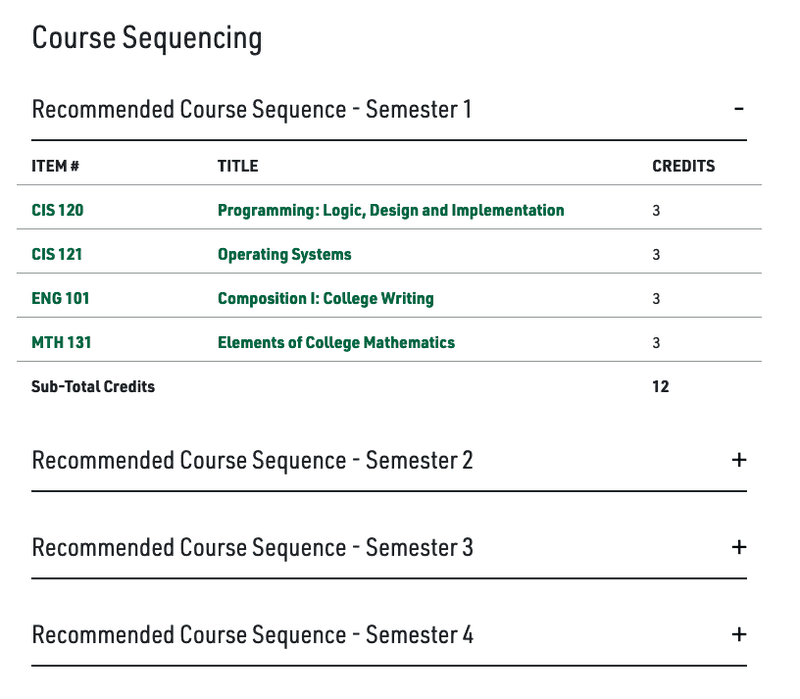 Sample accordion on a course catalog