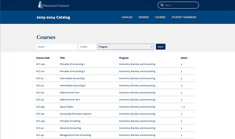 Sample of table display for courses