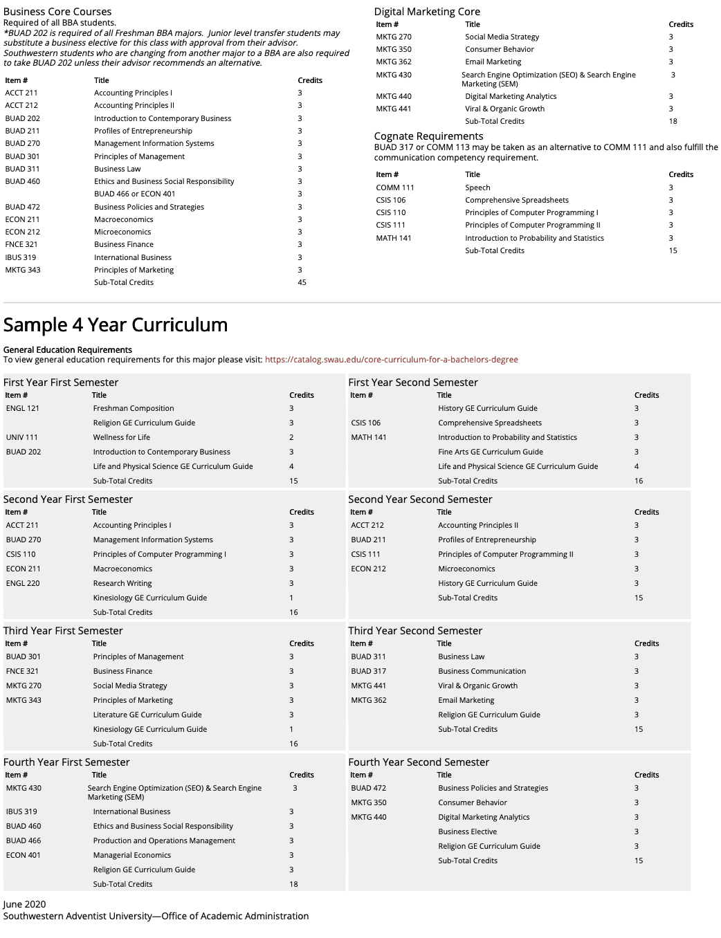 Curriculum Guide Templates — Clean Catalog